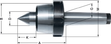 Kieł centrujący MK5 współbieżny TECWERK