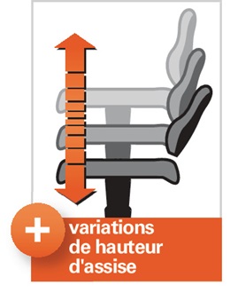 Chaise d’atelier pivotante TECWERK patin mousse intégrale noir 440-620 mm TECWER
