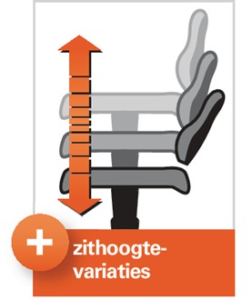 Werkdraaistoel TECWERK vloerglijders integraalschuim zwart 440-620 mm TECWERK