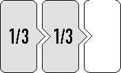 Gereedschapsmodule 2-delig 1/3-module kunststof- / bankhamers PROMAT