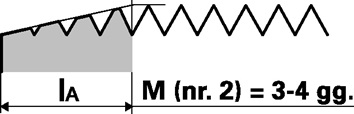Handdraadtapset DIN 352 M20 x2,5 mm HSS ISO2 (6H) 3 delig PROMAT