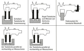 Messzeugsatz 18tlg.z.dig.Messschieber TECWERK