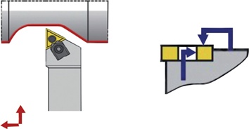 Klemdraaihouder MTJNR2525M16 rechts vernikkeld uitwendig draaien TECWERK