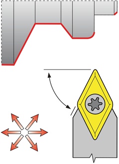Klemdraaihouder SDNCN1616H11 vernikkeld uitwendig draaien TECWERK