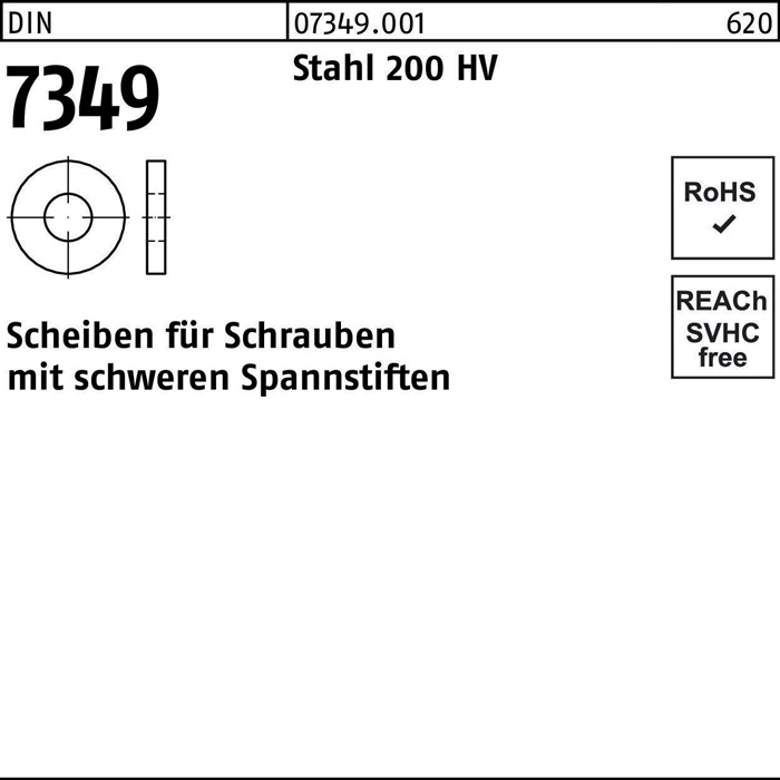 Edelmann Fachmarkt Scheibe DIN 7349 8,4 x21 x 4 Stahl 200HV 500 Stück