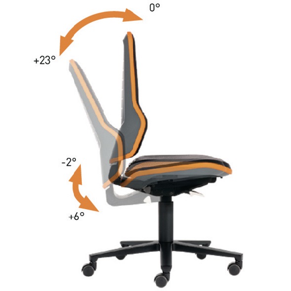 Arbeitsdrehstuhl Neon Rollen ohne Polsterelement orange 450 Arbeitsdrehstuhl Neon Rollen ohne Polsterelement orange 450